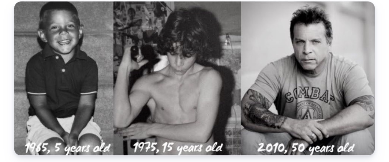 Tactical Garage Gym - Training Headquarters