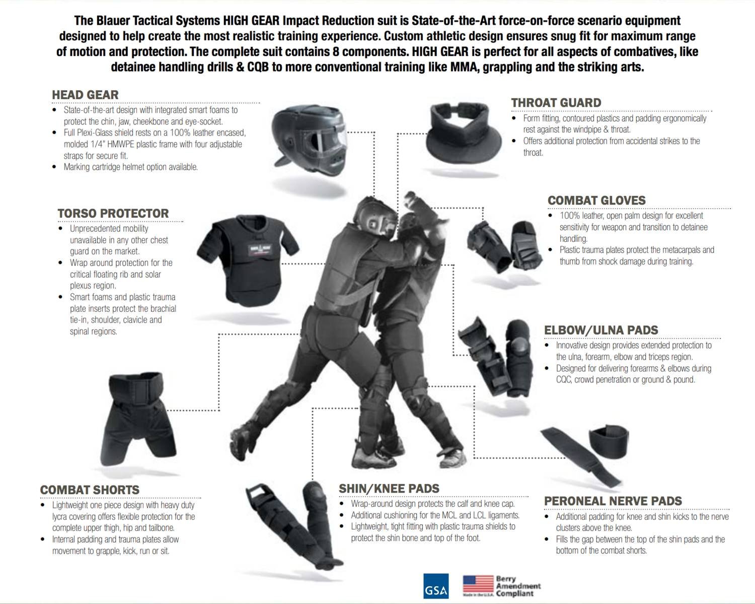 High Gear® Training